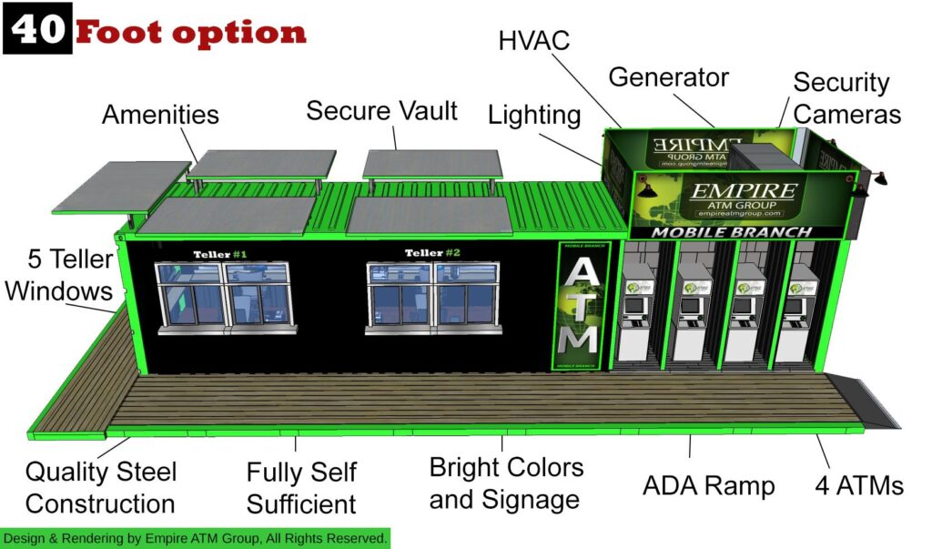 Empire ATM Group Temporary Bank Container 40'